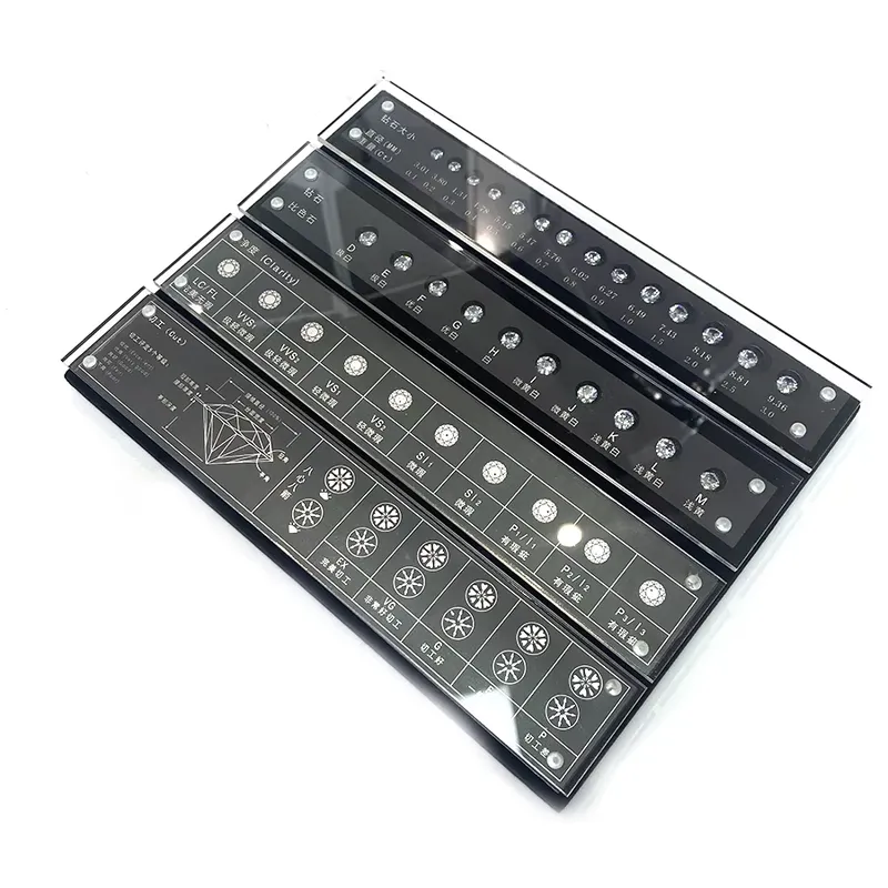 مجموعة أدوات احترافية لتحديد ا - مراجعة Gemstone Identification Kit وسعره